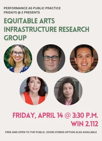 Graphic for the Equitable Arts Infrastructure Research Group, featuring five headshots for the five visiting group members
